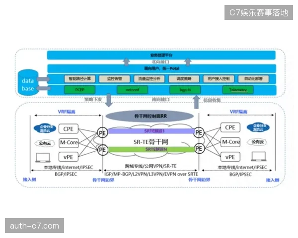 世界杯云制作流程中暴露出的算力孤岛如何被消解